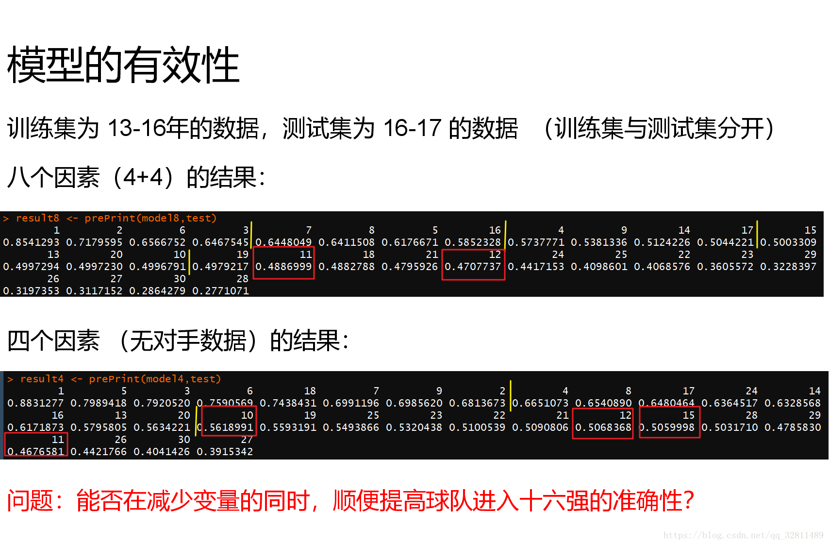 驗證模型是否有效