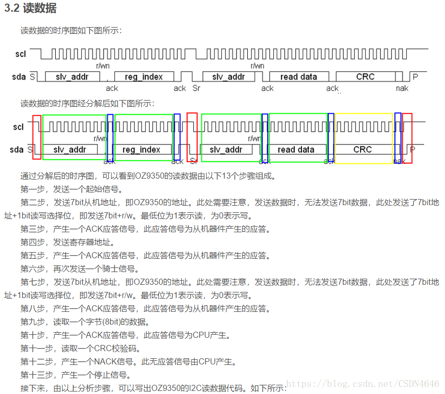I2c protocol i2c timing diagram analysis programmer sought