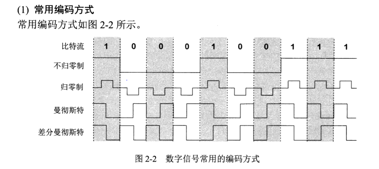 计算机网络基础谢希仁第七版答案(计算机网络第七版答案pdf)