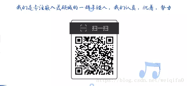 SPI协议详解