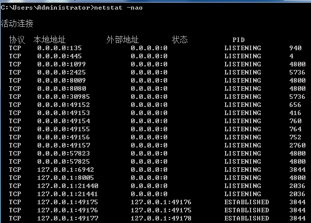 找到占用8080的端口程序，根据对应的pid在任务窗口中结束占用8080窗口的程序，重新运行项目就可