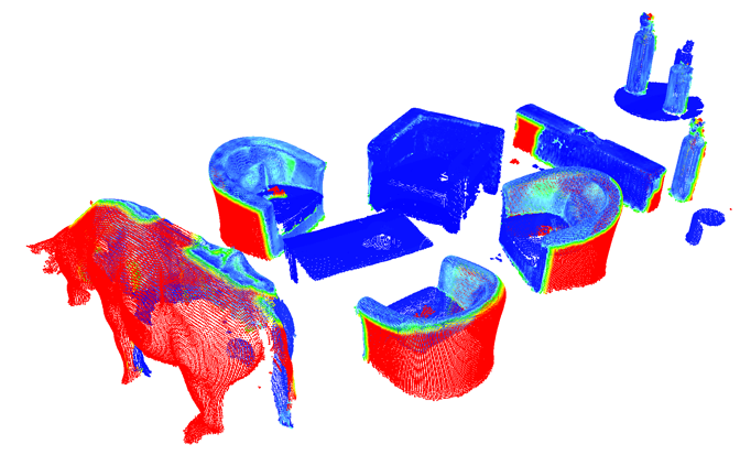 3D点云数据集整理