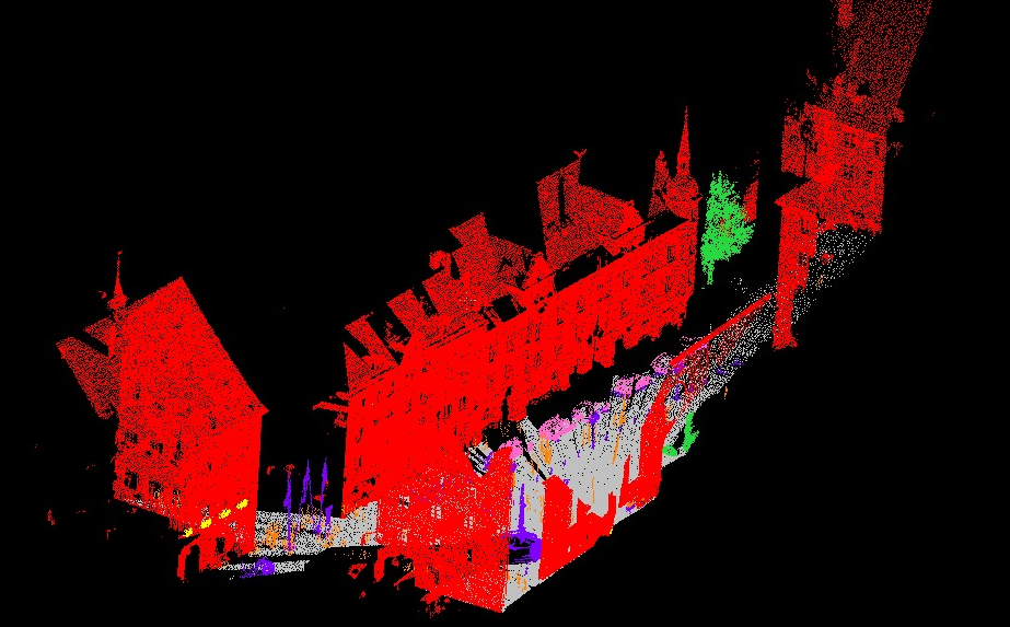 3D点云数据集整理