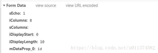 VUE：vue使用fetch.js发送post请求java后台无法获取参数值