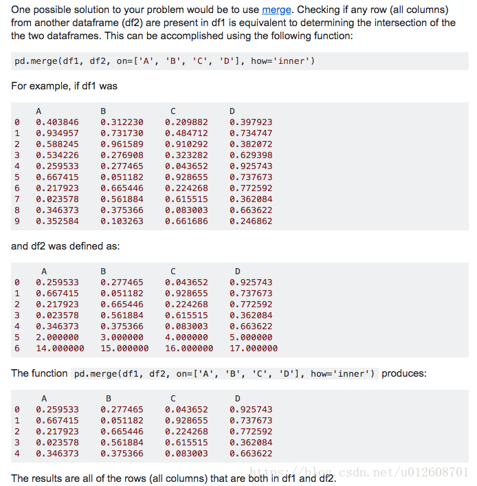 Pandas dataframe dataframe title csdn 