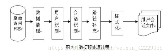 在這裡插入圖片描述