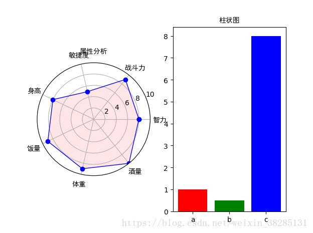 在這裡插入圖片描述