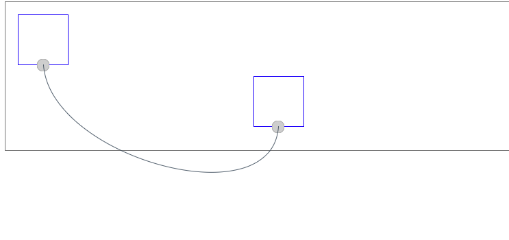 jsplumb 绘制页面链接线