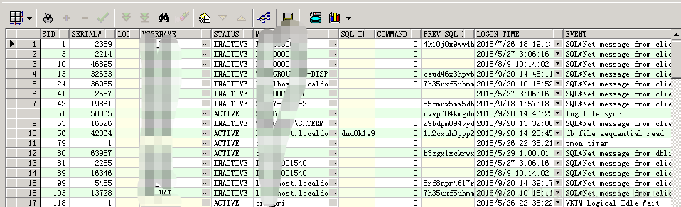 oracle-v-session-v-sql-sql-oracle-v-session-v-sql-csdn