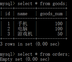 MySQL | 触发器[通俗易懂]