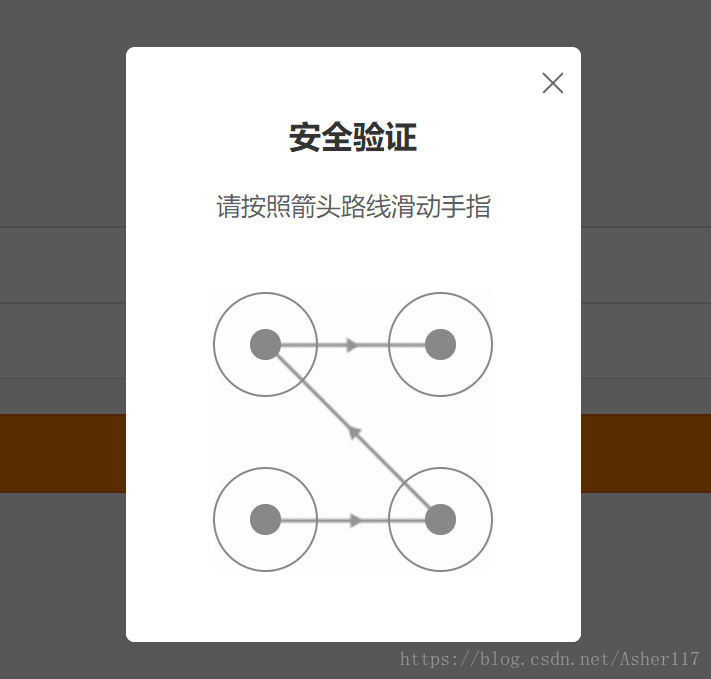 类似这样的九宫格验证