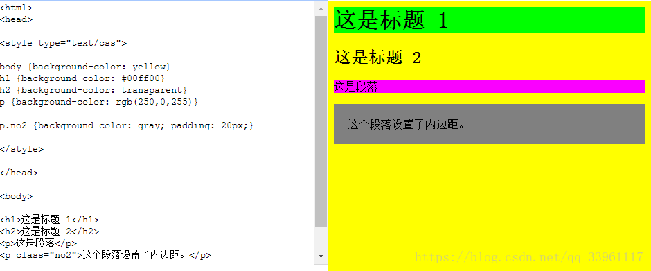 Css 背景样式 Lin的博客 Csdn博客