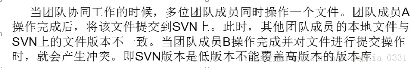 SVN——颗粒归仓