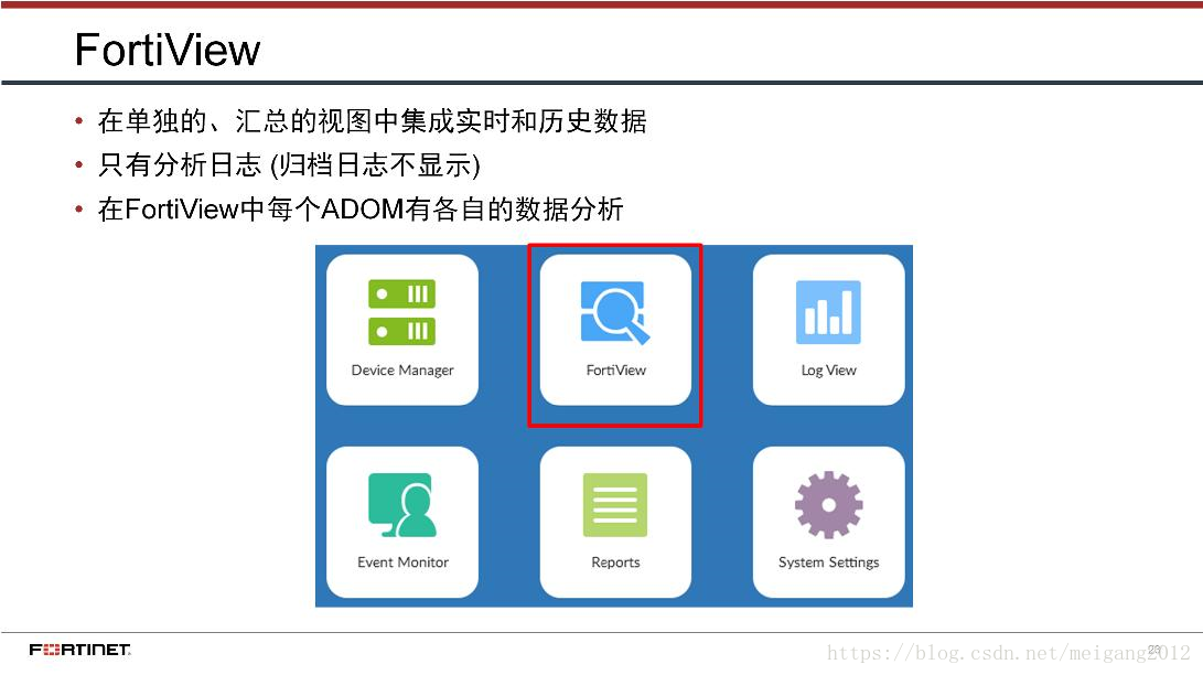 教程篇(5.4) 04. FortiAnalyzer 日志 Fortinet 网络安全专家 NSE5_飞塔老梅子的博客-CSDN博客