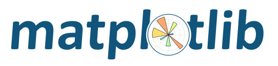 Python三维绘图--Matplotlib