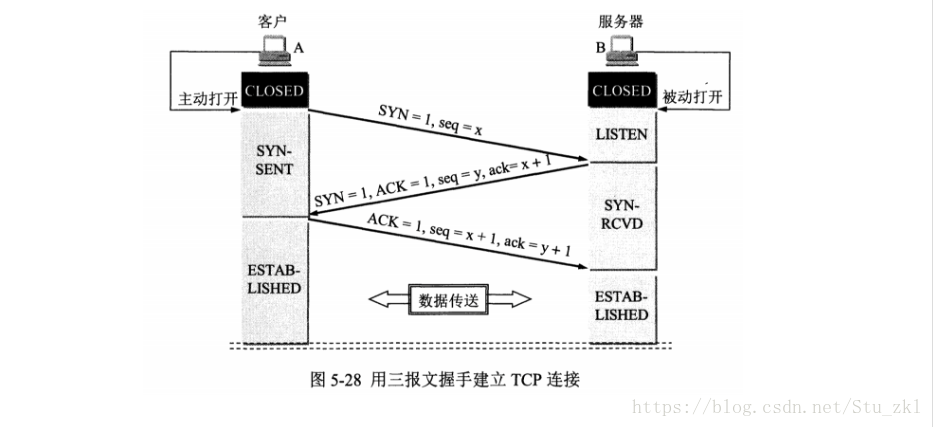 在這裡插入圖片描述