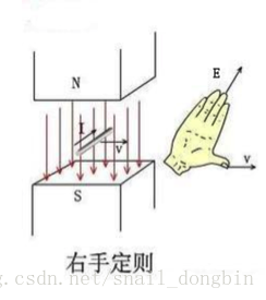 在這裡插入圖片描述