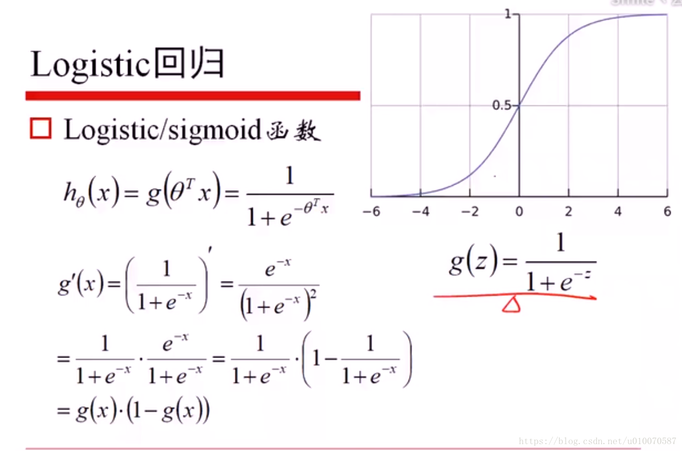 在這裡插入圖片描述