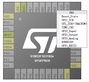 STM32 PB3或者PB4不能正常使用的讲解_pb3 Pb4-CSDN博客