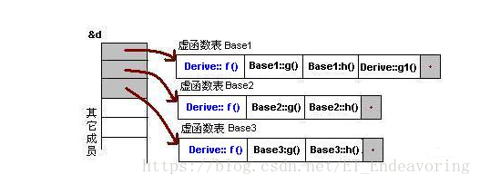 在這裡插入圖片描述