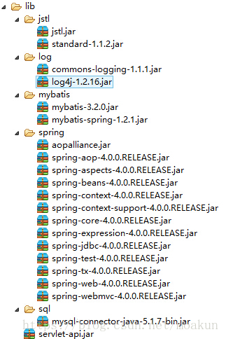 SpringMVC+Spring4+Mybatis3集成，开发简单Web项目+源码下载