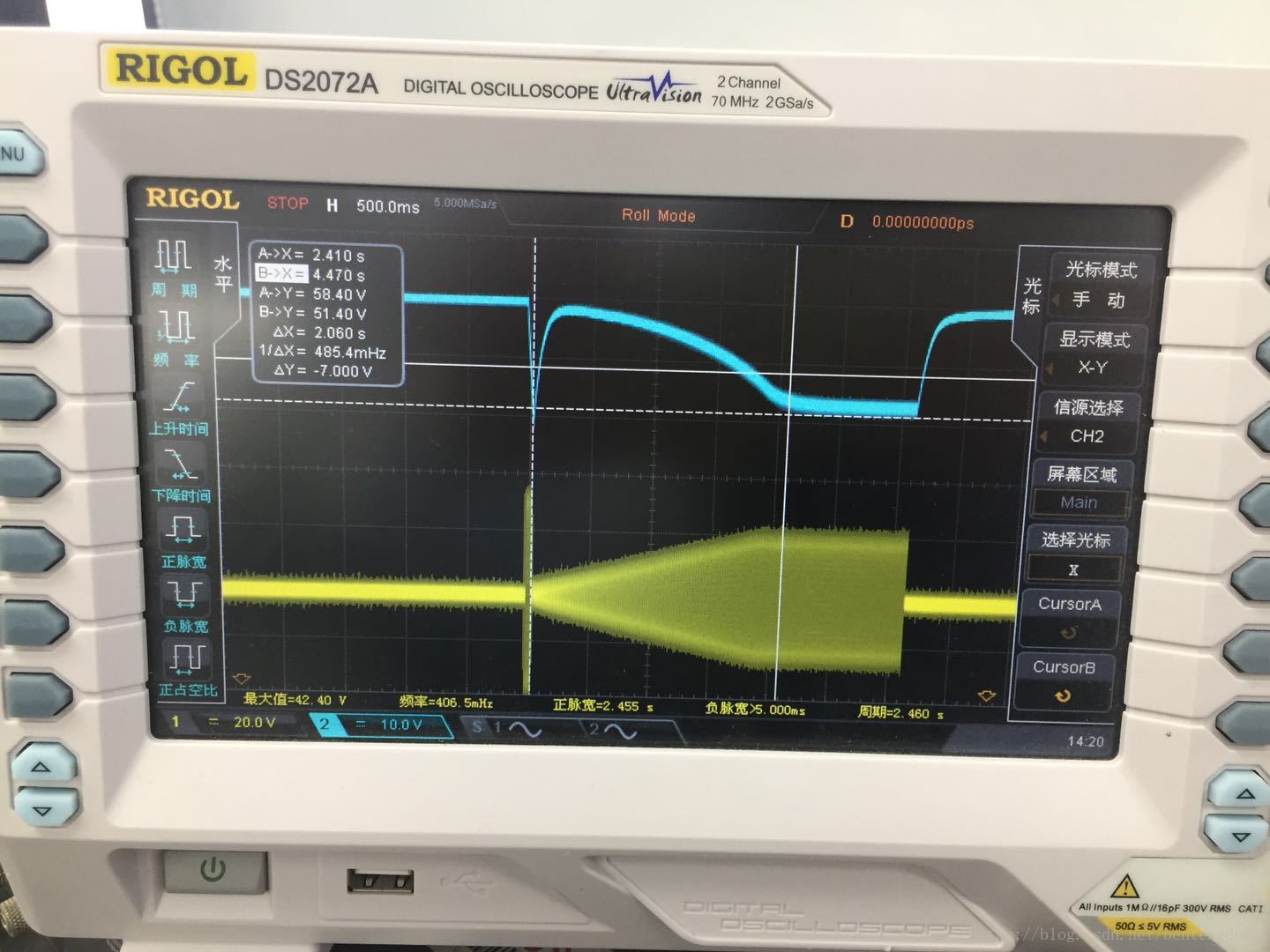1.5V sine input signal 4R load