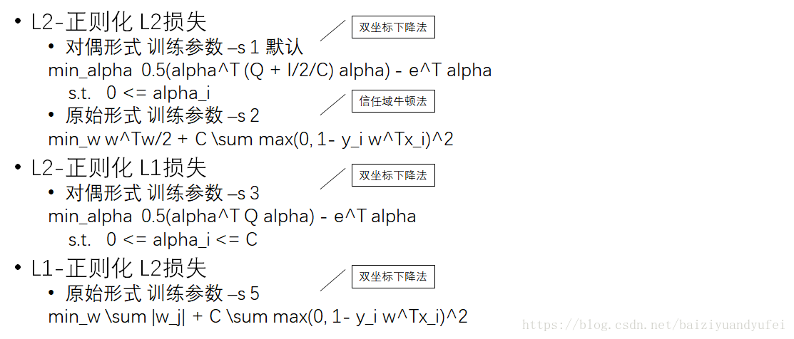 在這裡插入圖片描述