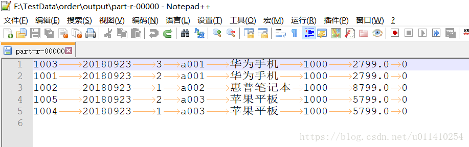 hadoop入门3：MR实现Join逻辑