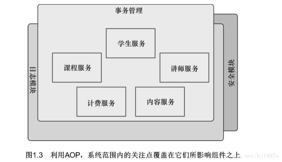 在這裡插入圖片描述