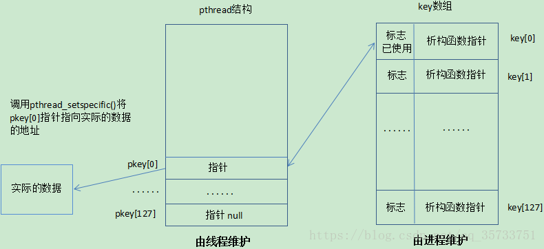 在這裡插入圖片描述