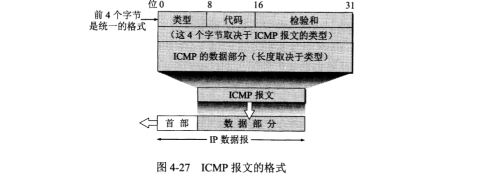 计算机网络基础谢希仁第七版答案(计算机网络第七版答案pdf)