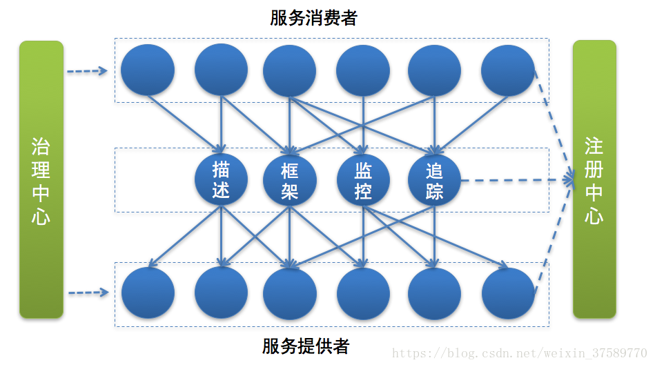 在這裡插入圖片描述