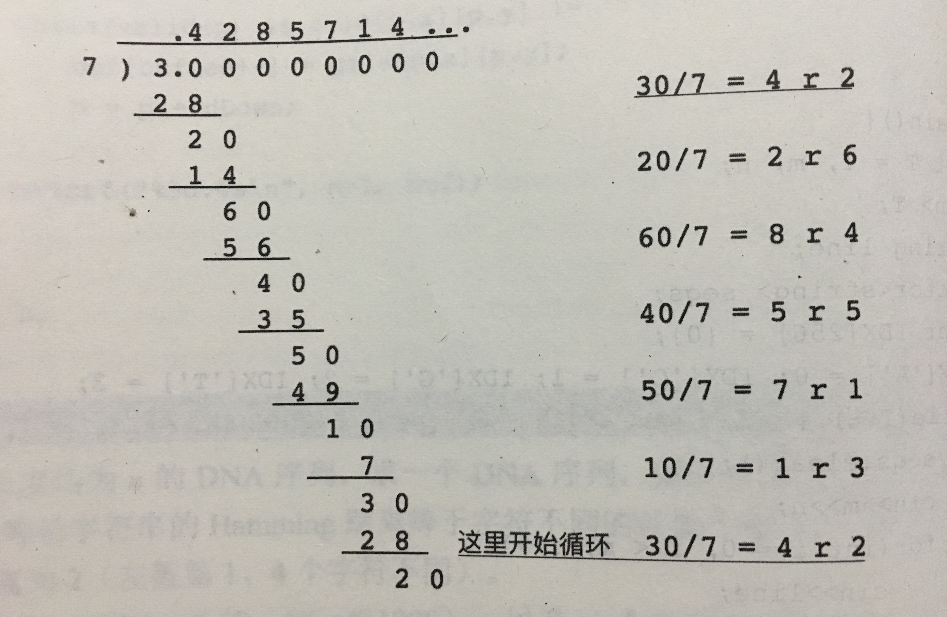 计蒜客 分数化小数 求循环小数的表示以及循环节长度