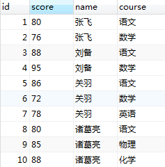 四季成才愛編程