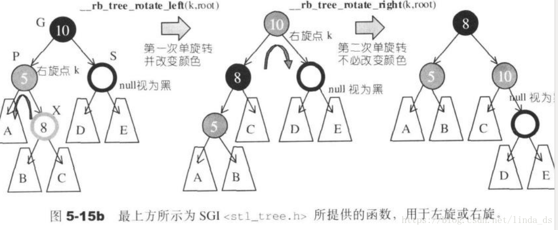 雙旋