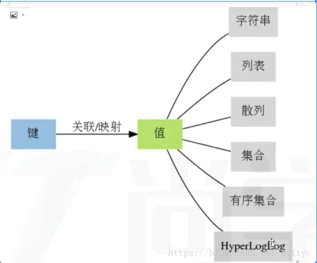 在這裡插入圖片描述