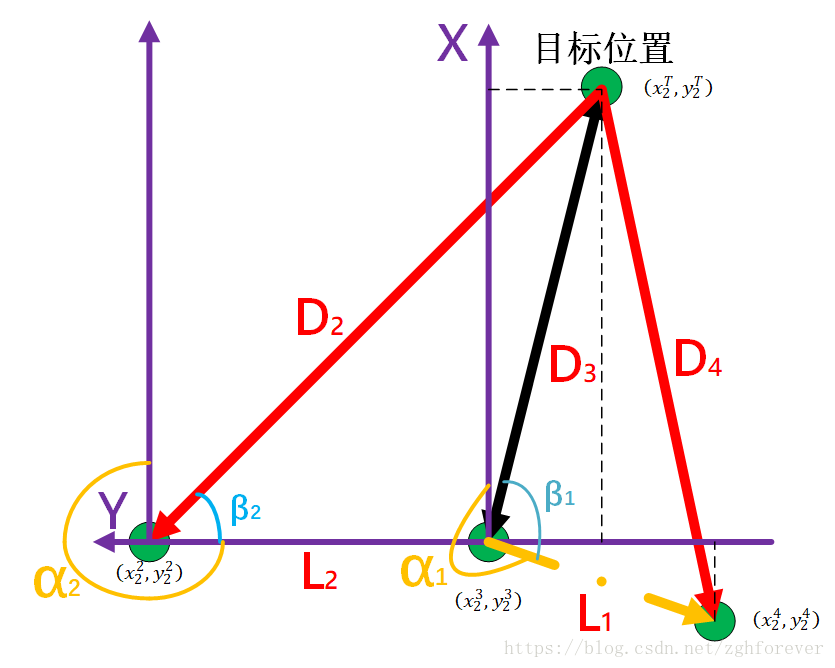 基於超聲波的一種精確測量方法 It閱讀