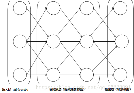 在這裡插入圖片描述