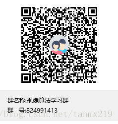 caffe源码解析：卷积乘法中用到的im2col及col2im