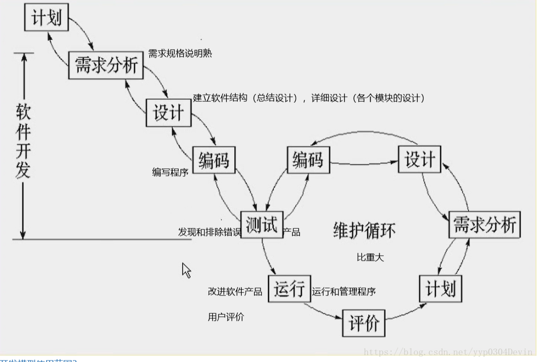 在這裡插入圖片描述