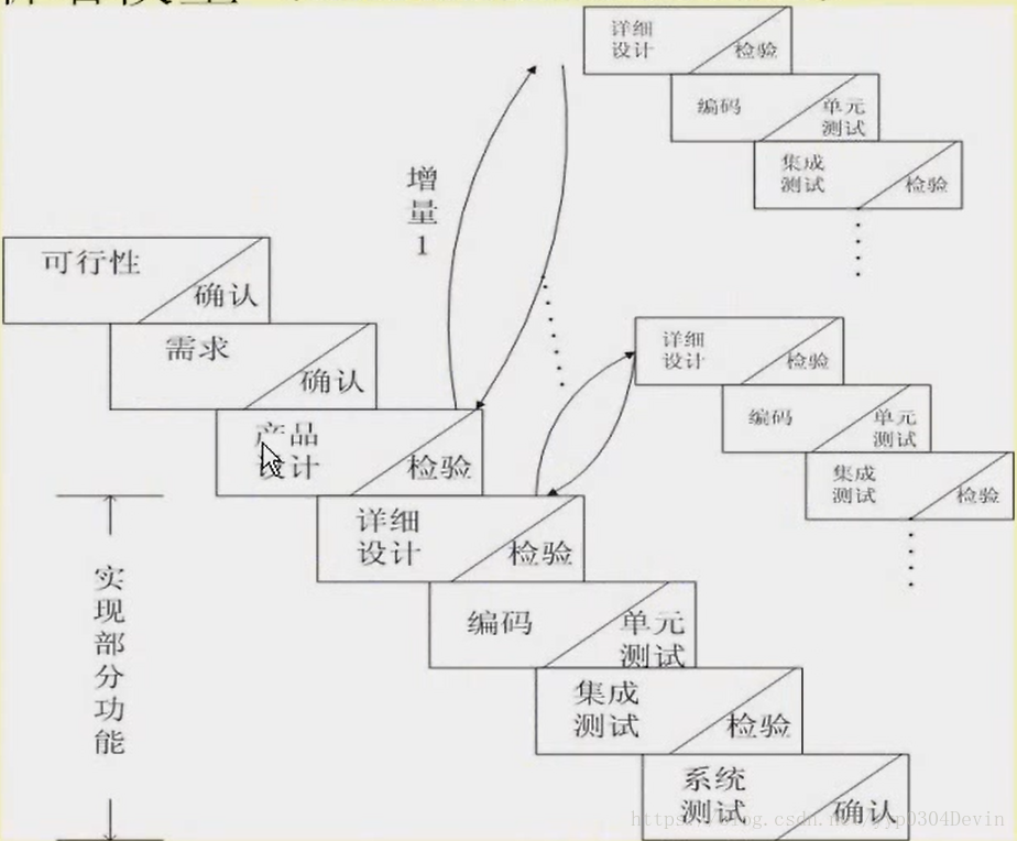 在這裡插入圖片描述