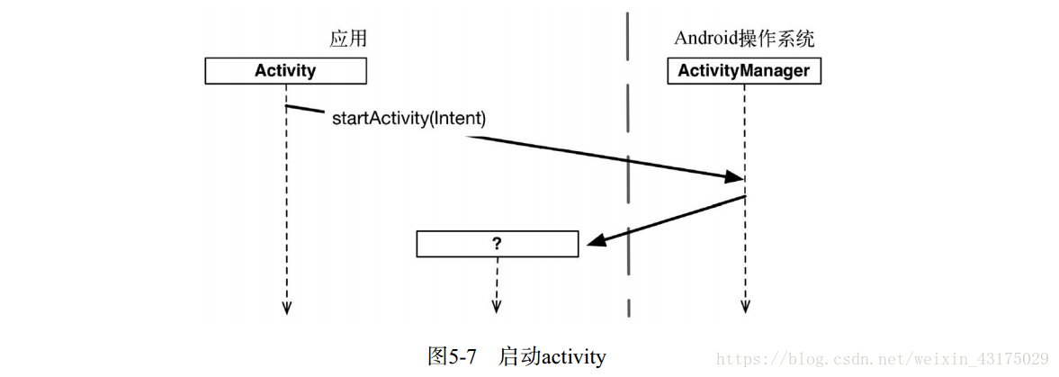 在這裡插入圖片描述