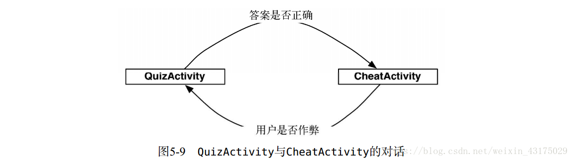 在這裡插入圖片描述