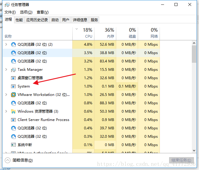 system占用cpu解决（ntoskrnl.exe）