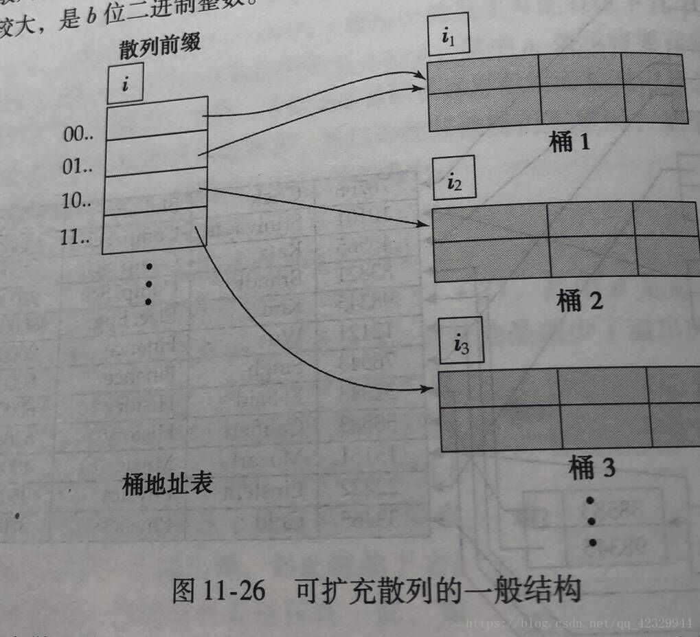 在這裡插入圖片描述