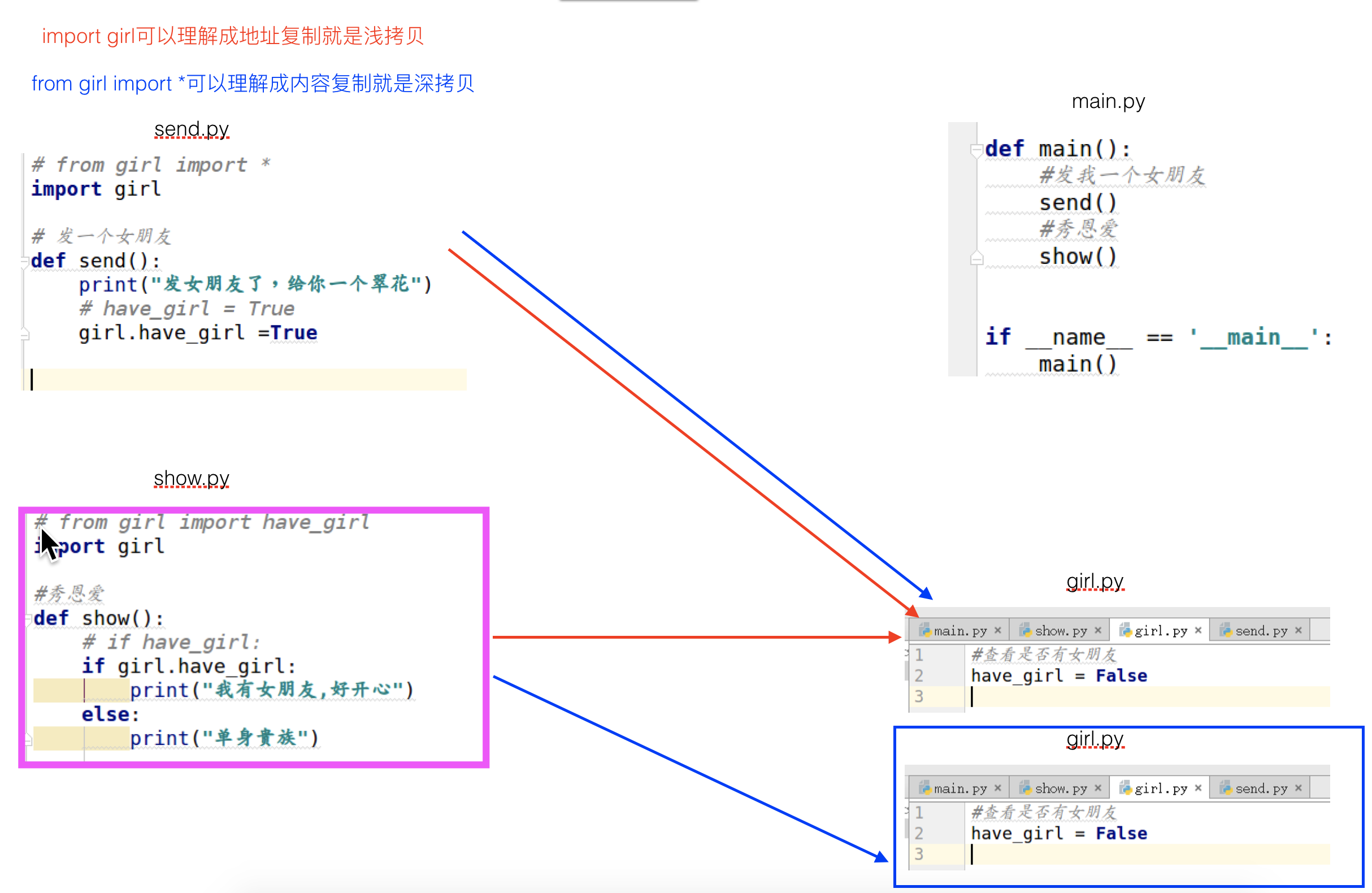 pycharm图片怎么导入图片