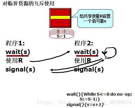 在這裡插入圖片描述