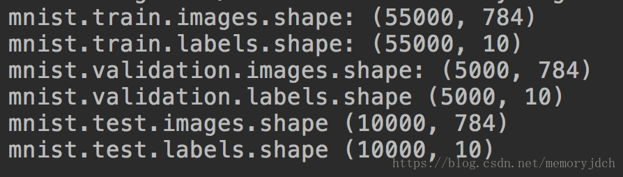 基于<span style='color:red;'>Tensorflow</span>完成mnist<span style='color:red;'>数据</span><span style='color:red;'>集</span>的<span style='color:red;'>数字</span>手写体识别