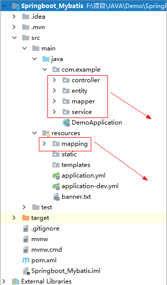 mybatisplus整合springboot(Springboot框架)