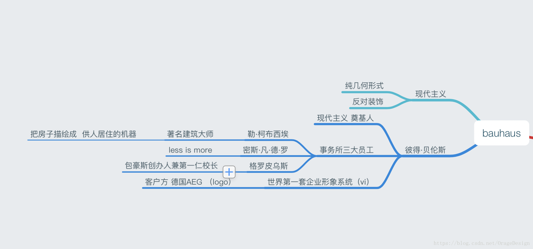 貝倫斯事務所